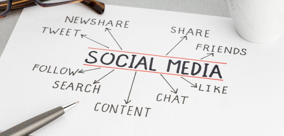How to use social media effectively to reach your Target Audience