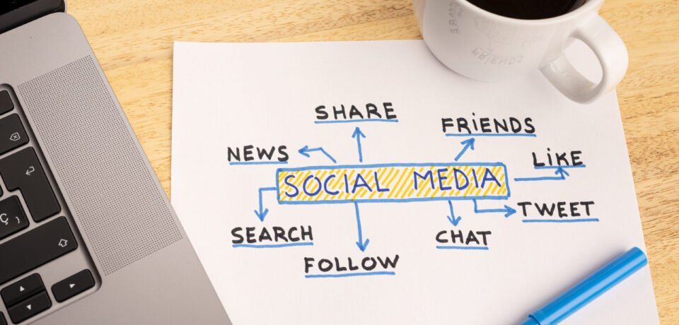 Social media diagram drawn on paper sheet on desk with a cup of coffee and laptop