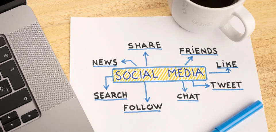 Social media diagram drawn on paper sheet on desk with a cup of coffee and laptop Social media diagram drawn on paper sheet on desk with a cup of coffee and laptop