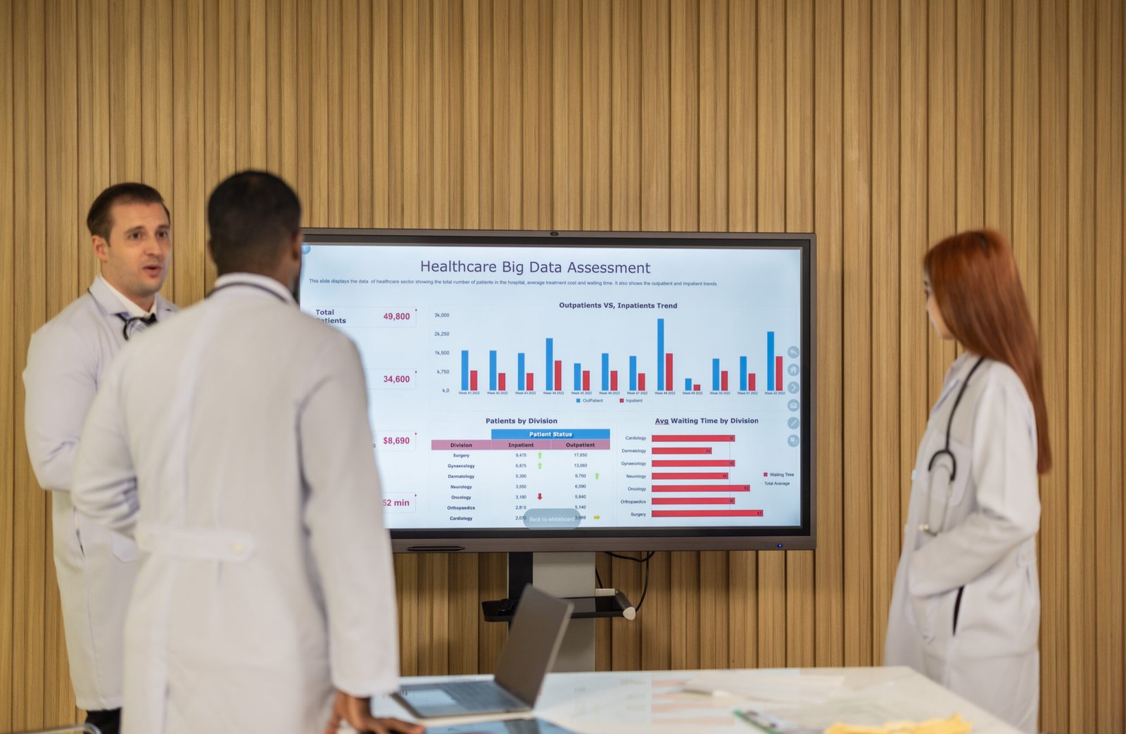 Team of doctors discuss healthcare big data to analyze patient satisfaction trends, waiting status, turnover rates aiming to identify areas for improvement, create cost effective management plans.