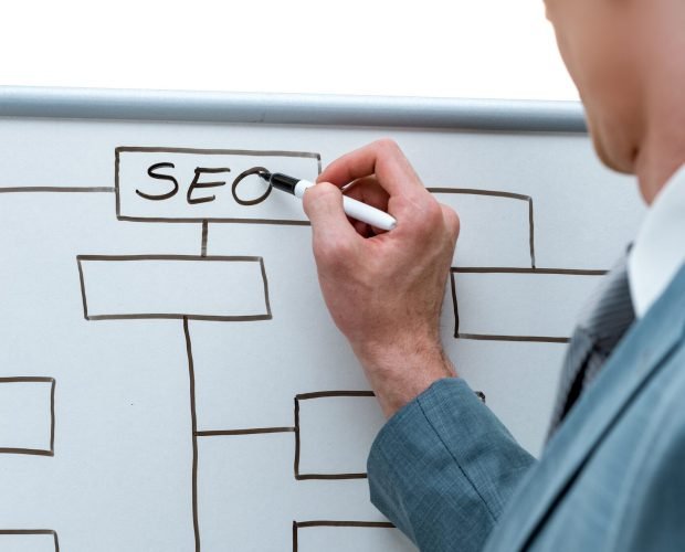 SEO keyword optimization and search ranking strategy